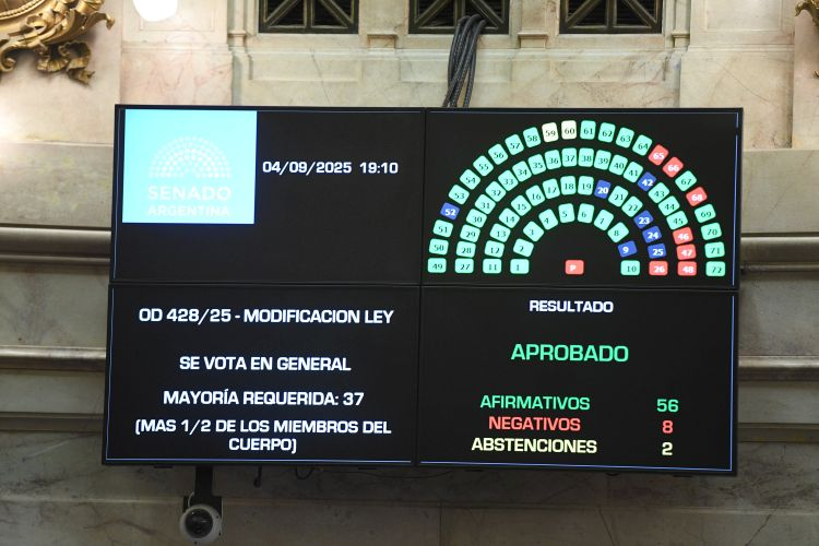 Reforma-Ley-DNU-media-sancion