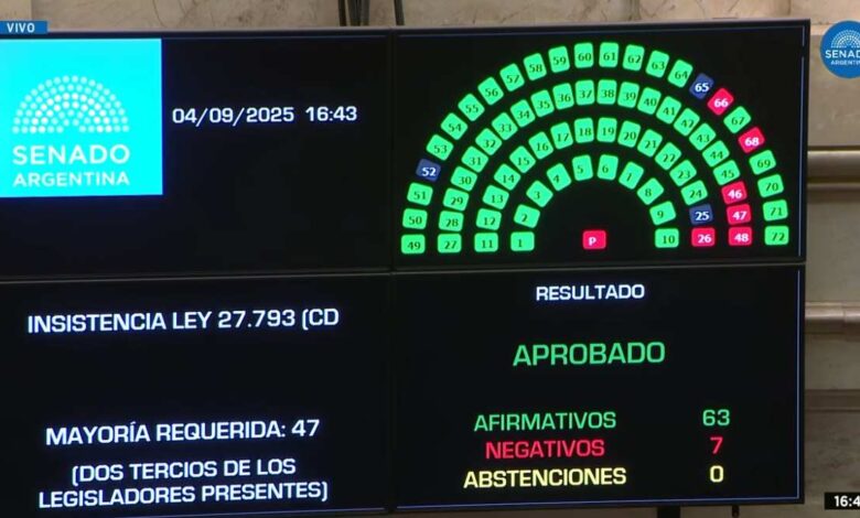 ley-discapcidad-780x470