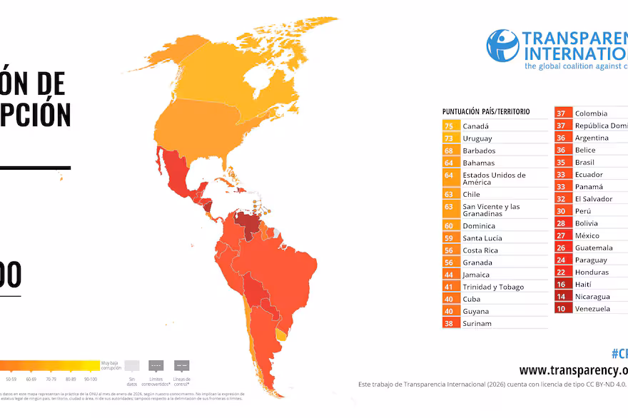 argentina-se-ubica-en-el-puesto-19-de-33-en-55PWYXWVABE4JPMVVLIZ322KLI