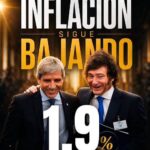 POLÌTICA Y ECONOMÍA: LA PARADOJA DE LA INFLACIÓN EN UN DÍGITO: EL GOBIERNO FESTEJA LA MACRO MIENTRAS LAS ENCUESTAS ENCIENDEN ALARMAS EN EL LLANO